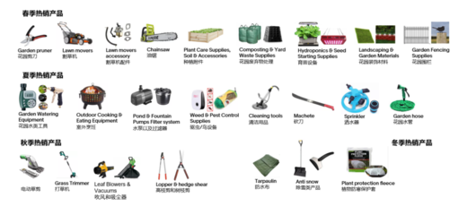 布局出口電商，中國(guó)五金制品企業(yè)如何借力eBay拓展全球零售市場(chǎng)